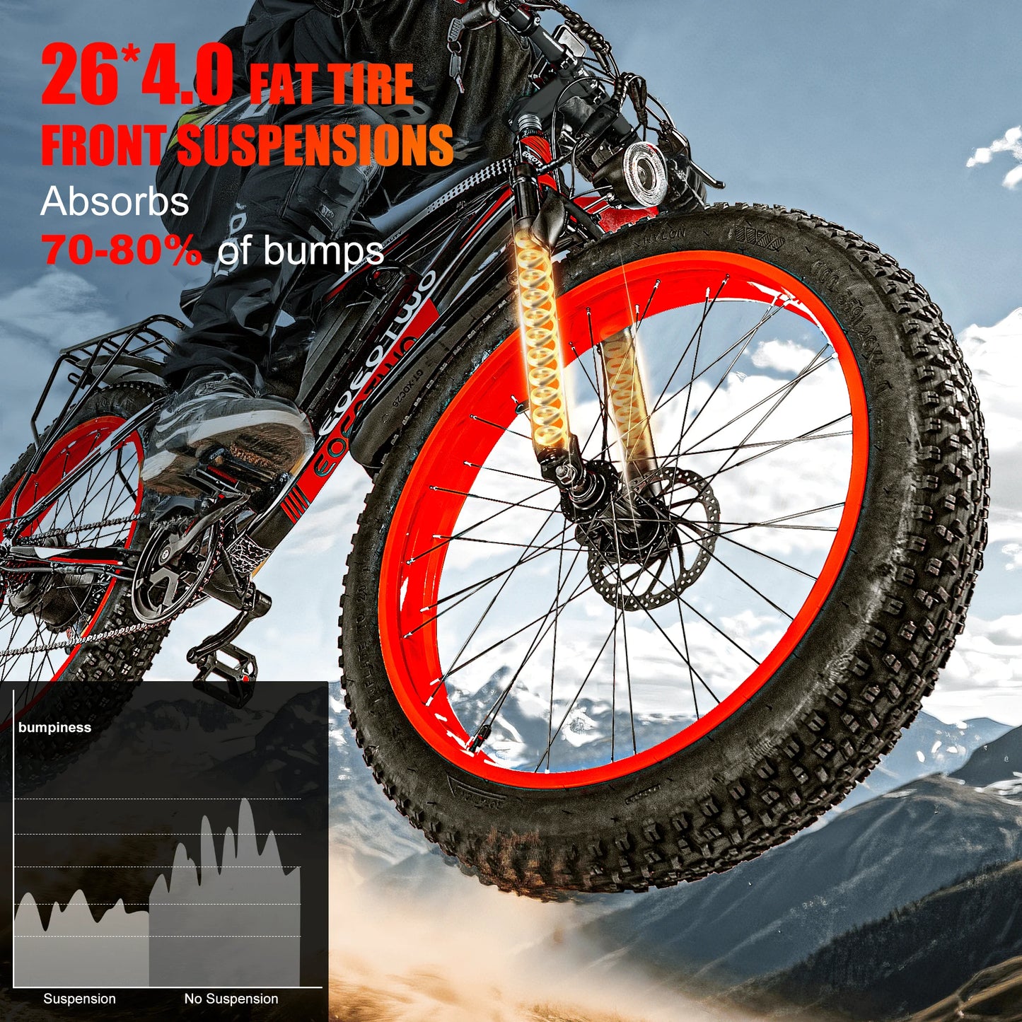 EOEOTWO E01 Electric Bike Fat Tire Mountain 1500W Peak Motor