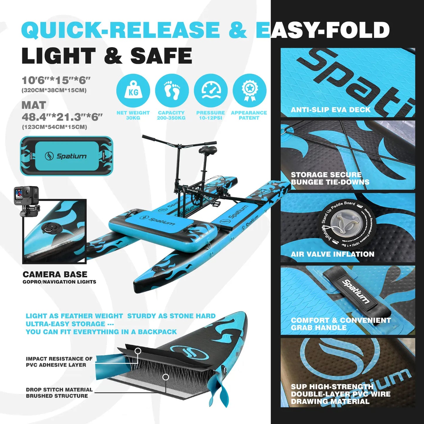 Spatium Water Bike 2.0 Inflatable Pedal Boat for Lake Fishing