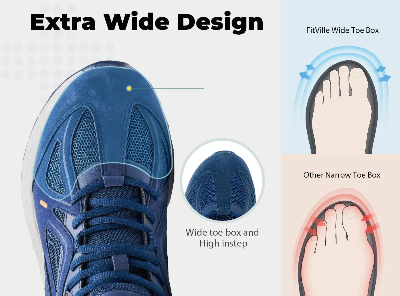 Fittington Walking Shoes For Men Extra Wide Man Shoes Large Size Non-slip Sport Sneakers For Flat Feet Heel Pain Relief