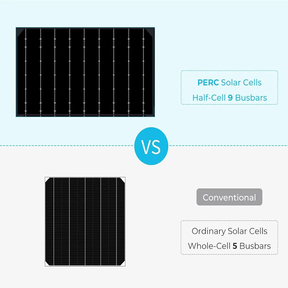 Xinpuguang Flexible Solar Panel for RV Marine Battery Charging