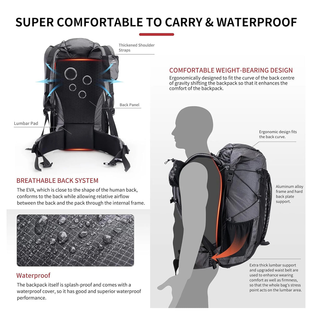 Naturehike High Capacity Waterproof Hiking Backpack With Rain Cover