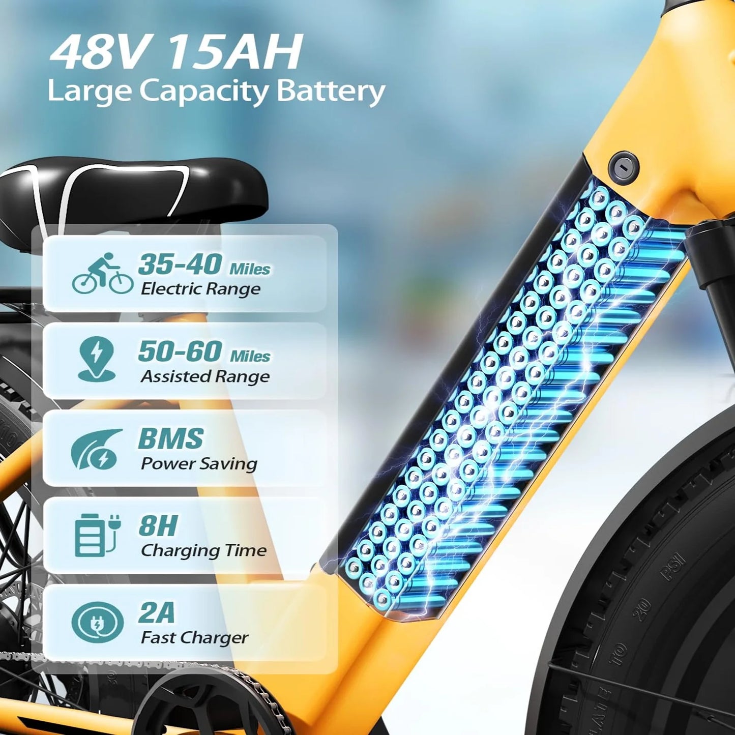 PUCKIPUPPY Samoyed Electric Bike 960W Peak 28MPH Commuter