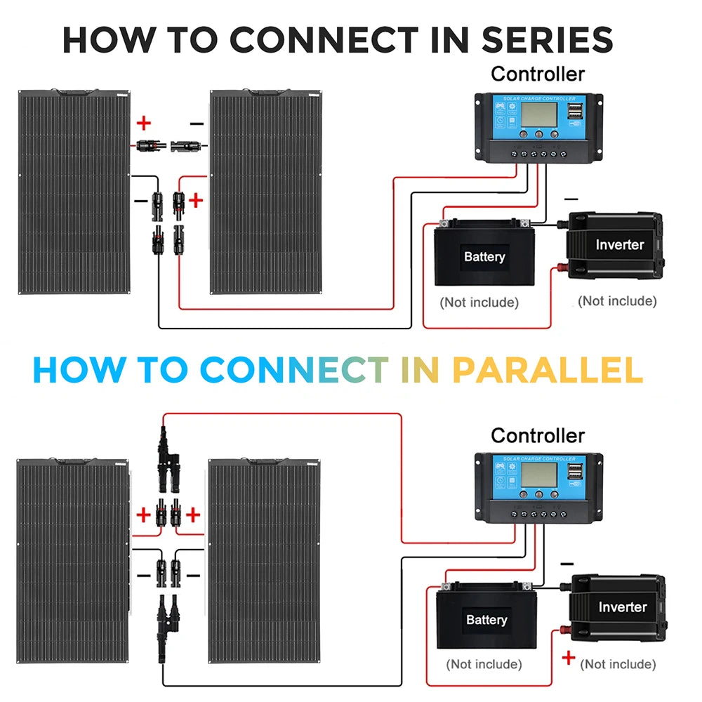 Xinpuguang Flexible Solar Panel for RV Marine Battery Charging