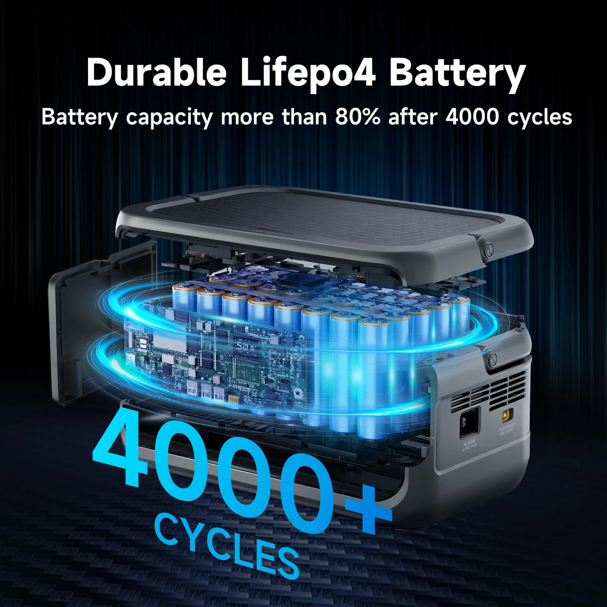 ALLPOWERS VOLIX Portable Power Station With LiFePO4 Battery