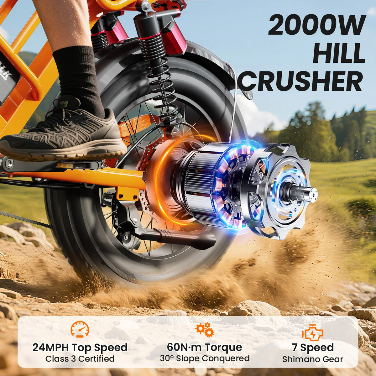 Spacewalk 2000W M7 Electric Bike for Adults,33MPH 70Miles,48V 15.6Ah Electric Dirt Bike,20" Fat Tire,7-Speed All Terrain EBike