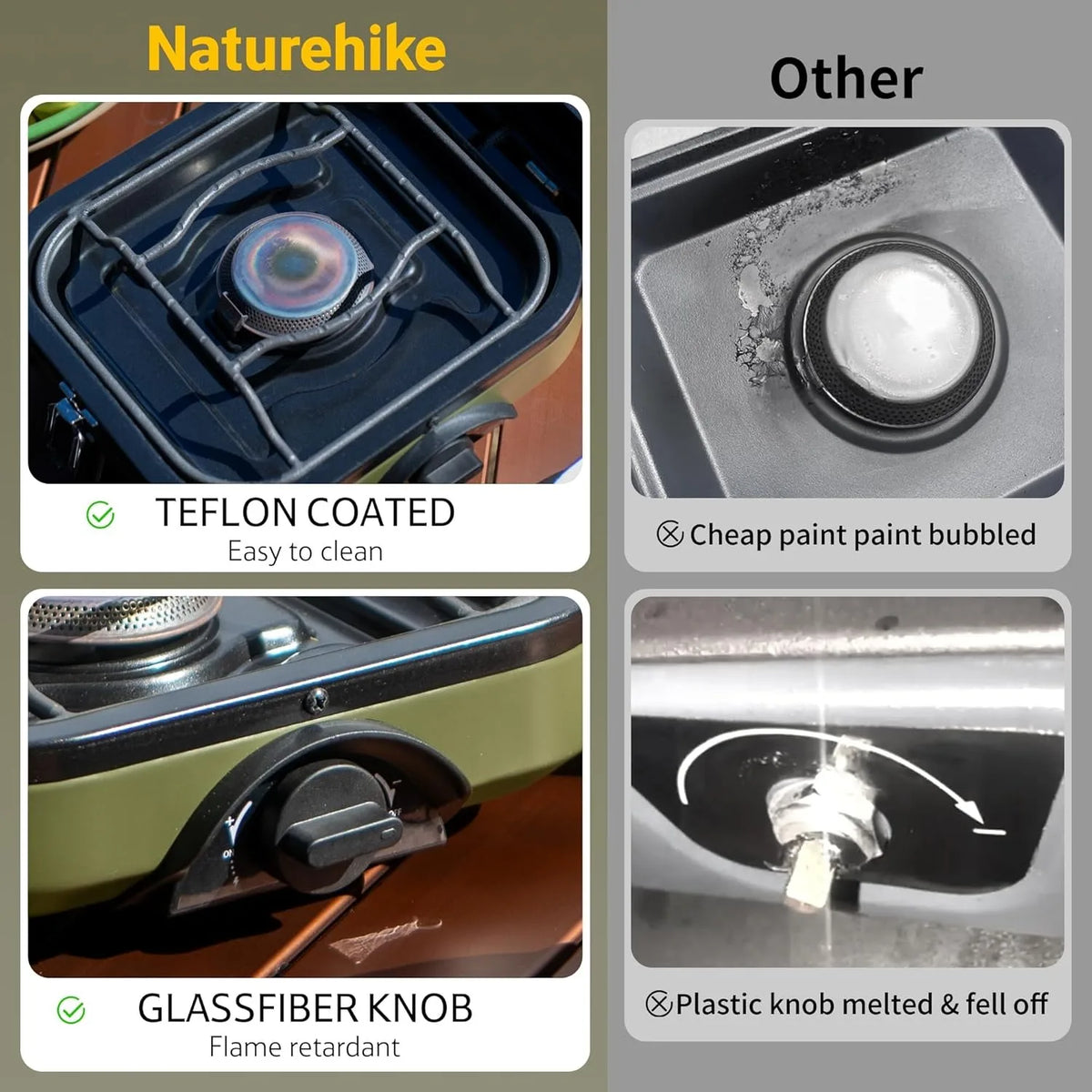 Naturehike Portable Two Burner Propane Camping Stove With Carry Bag