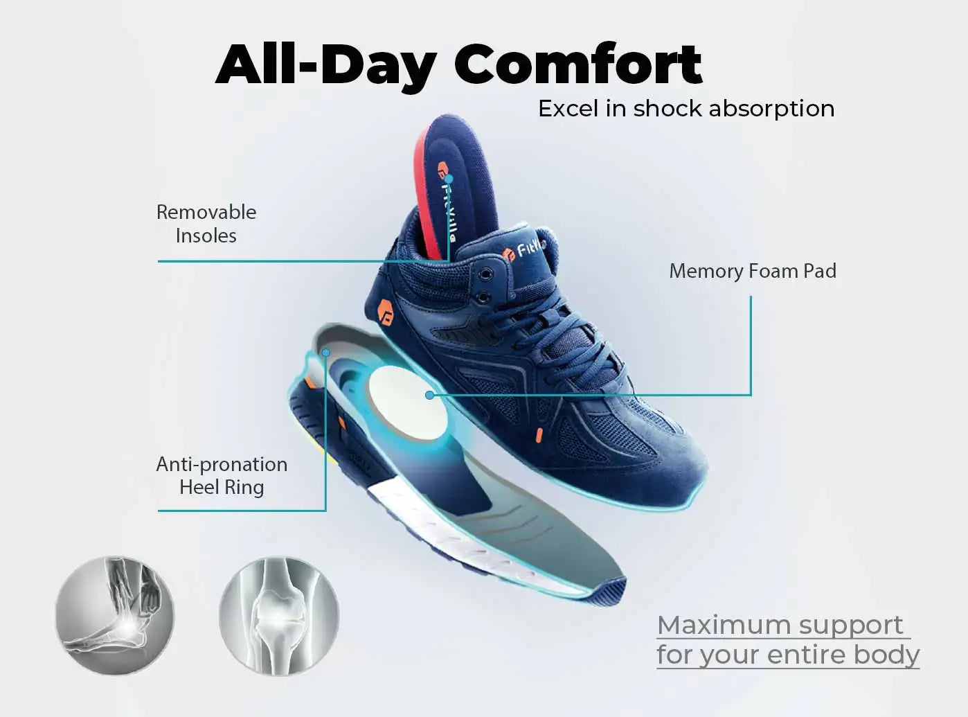 Fittington Walking Shoes For Men Extra Wide Man Shoes Large Size Non-slip Sport Sneakers For Flat Feet Heel Pain Relief