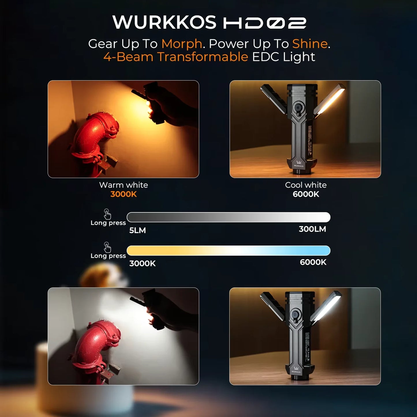Wurkkos HD02 LED Camping Lamp 800 Lumen Outdoor Rechargeable Searchlight