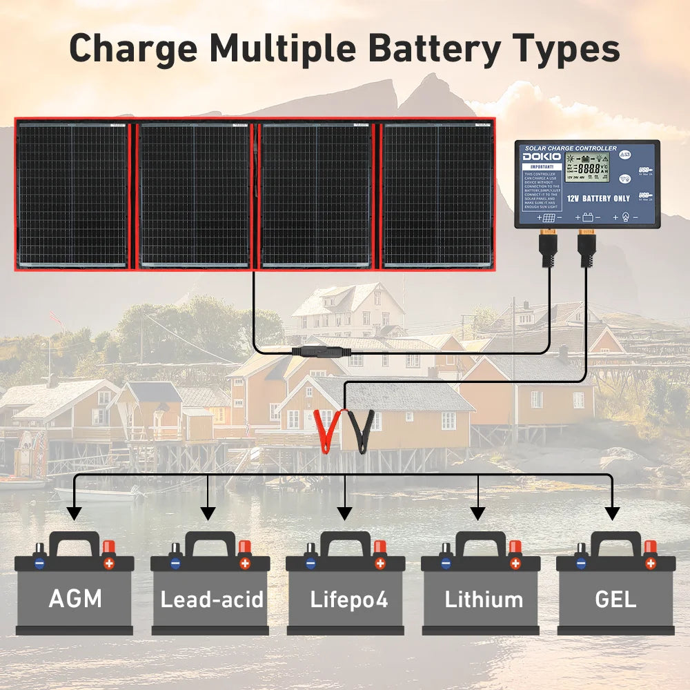 DOKIO 300W Portable Foldable Solar Panel With 12V Controller