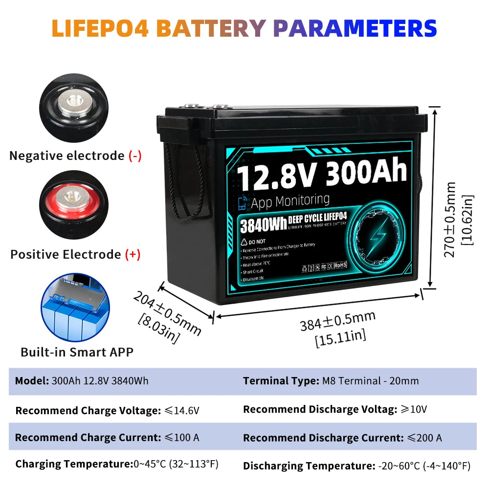 Fullfutura LiFePO4 Battery with App Control for Solar Energy Storage