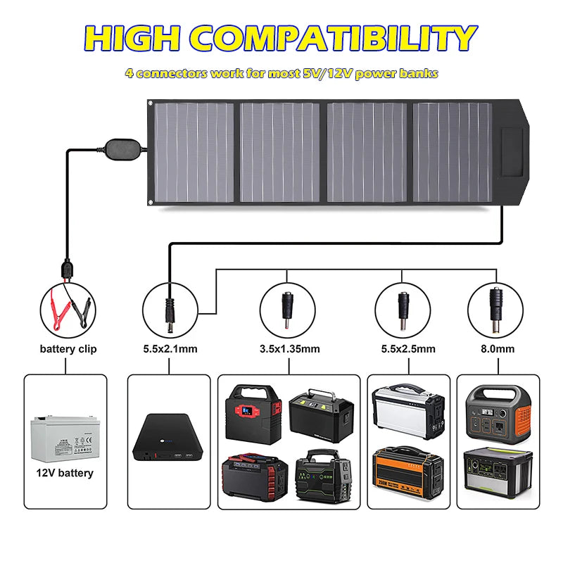 Foldable Solar Panel Charger for RV Camping and Off Grid