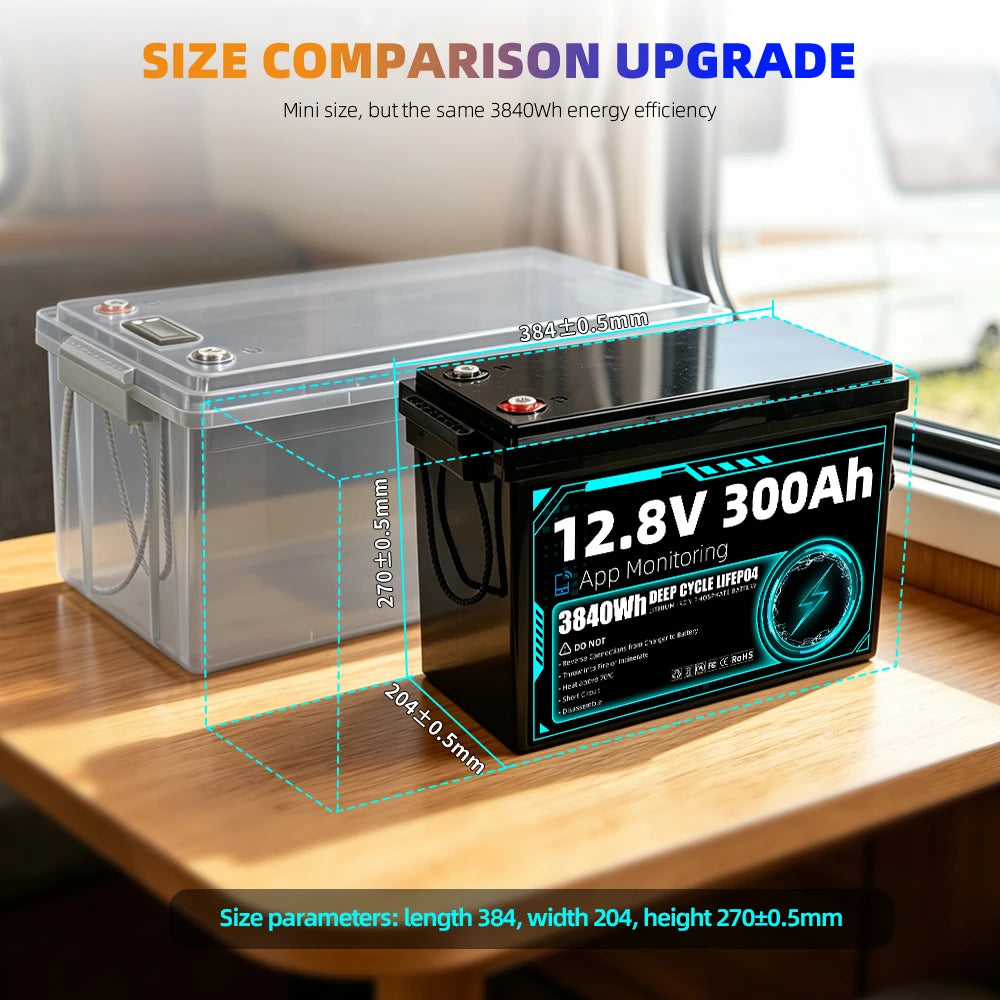 Fullfutura LiFePO4 Battery with App Control for Solar Energy Storage