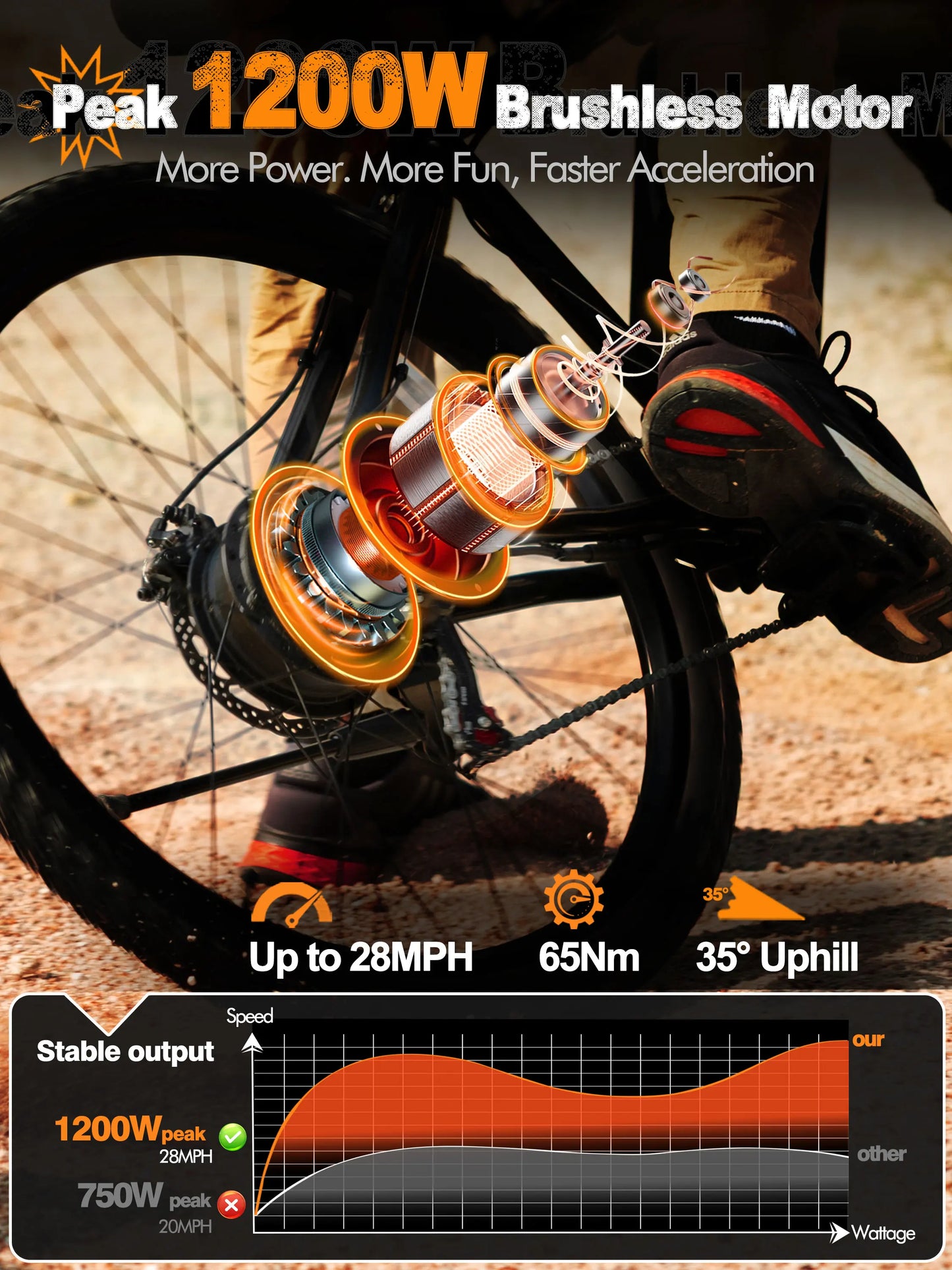 ESKUTE M200 Electric Bicycle  – 21-Speed Gear 27.5" Mountain ectric Bike, 1200W Peak, 28MPH, 48V 10.4Ah Battery  E-Bike