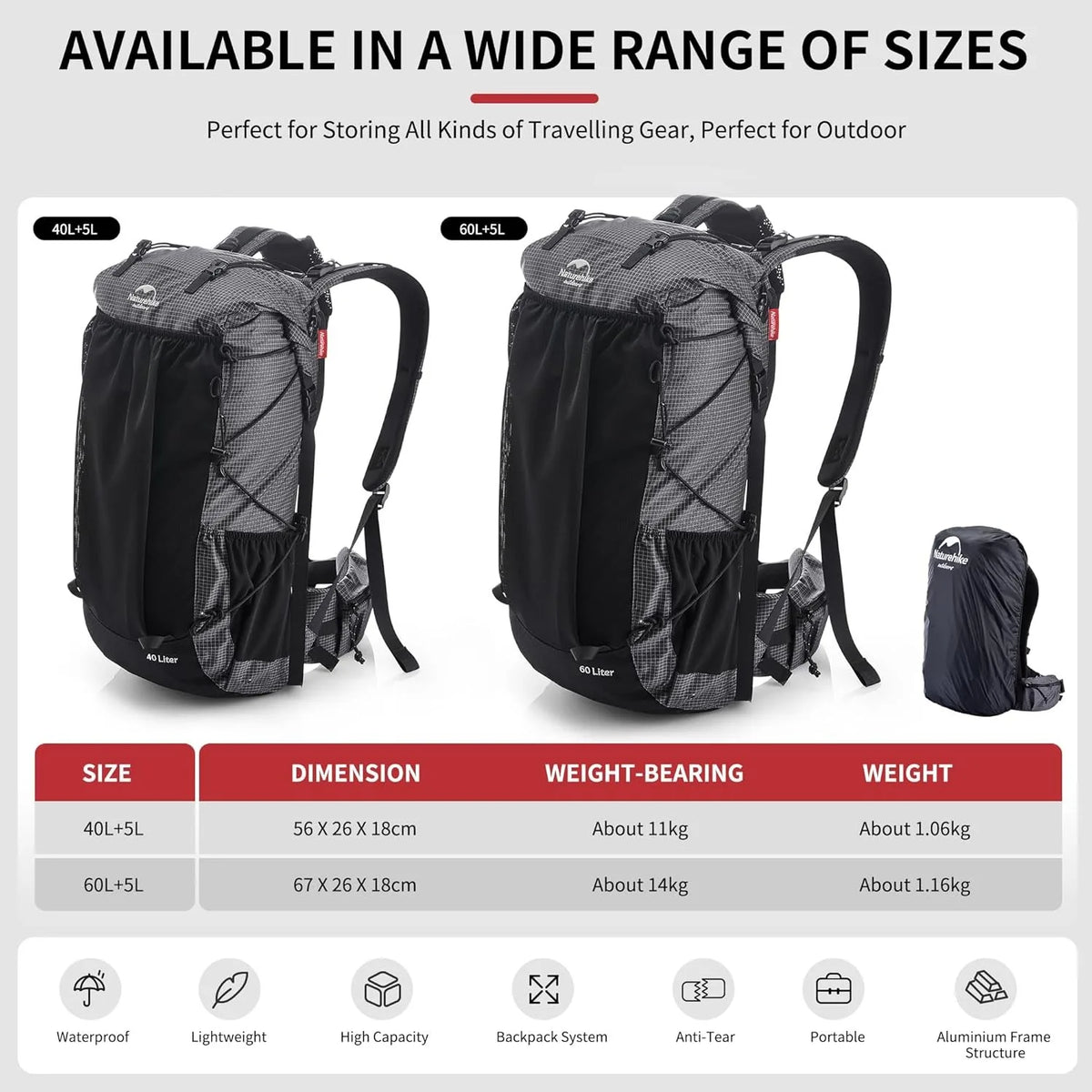 Naturehike High Capacity Waterproof Hiking Backpack With Rain Cover