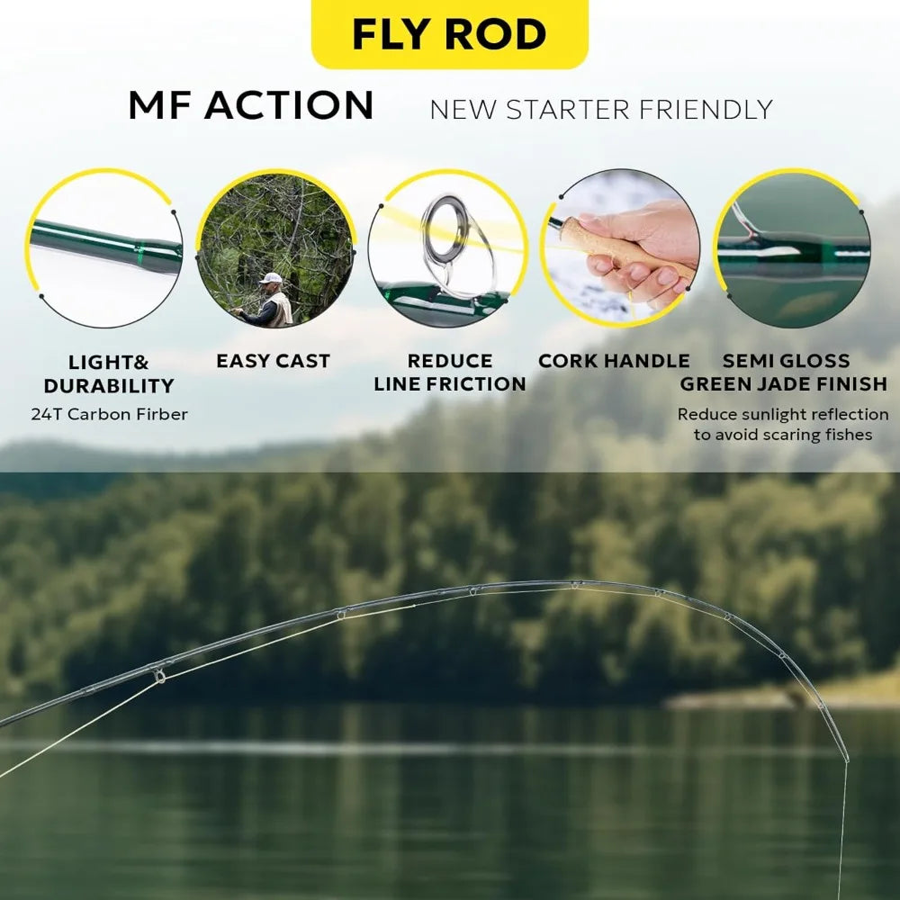 5wt 9ft Fly Fishing Rod Combo with Reel, Case, Flies & Tools for Trout Travel