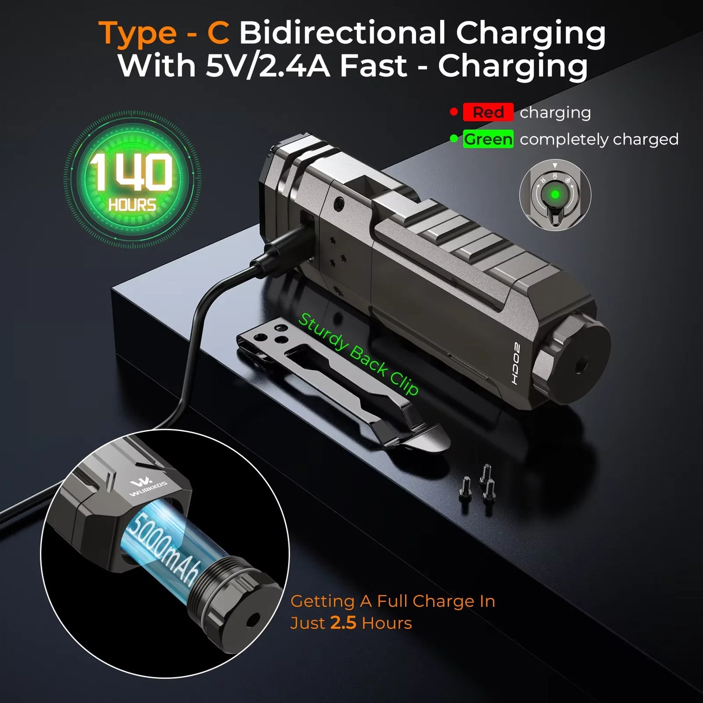 Wurkkos HD02 LED Camping Lamp 800 Lumen Outdoor Rechargeable Searchlight