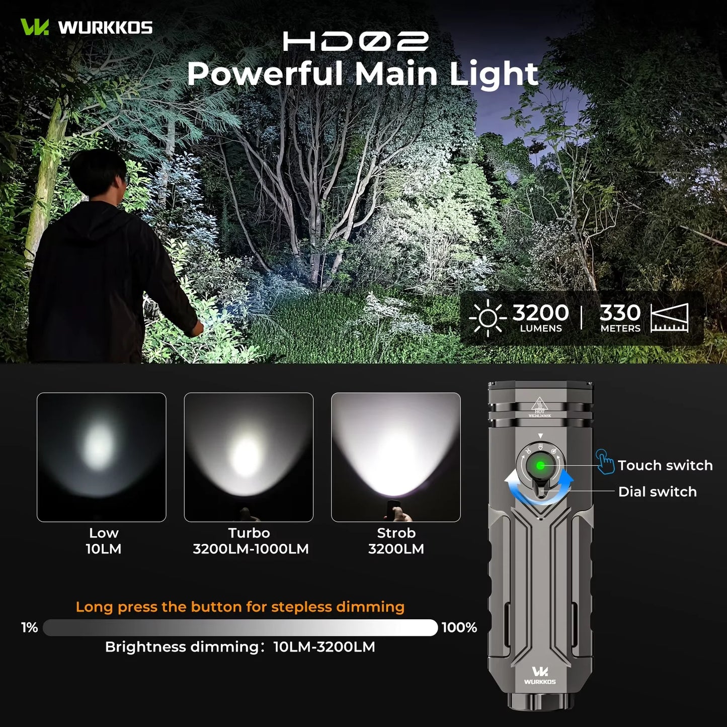 Wurkkos HD02 LED Camping Lamp 800 Lumen Outdoor Rechargeable Searchlight