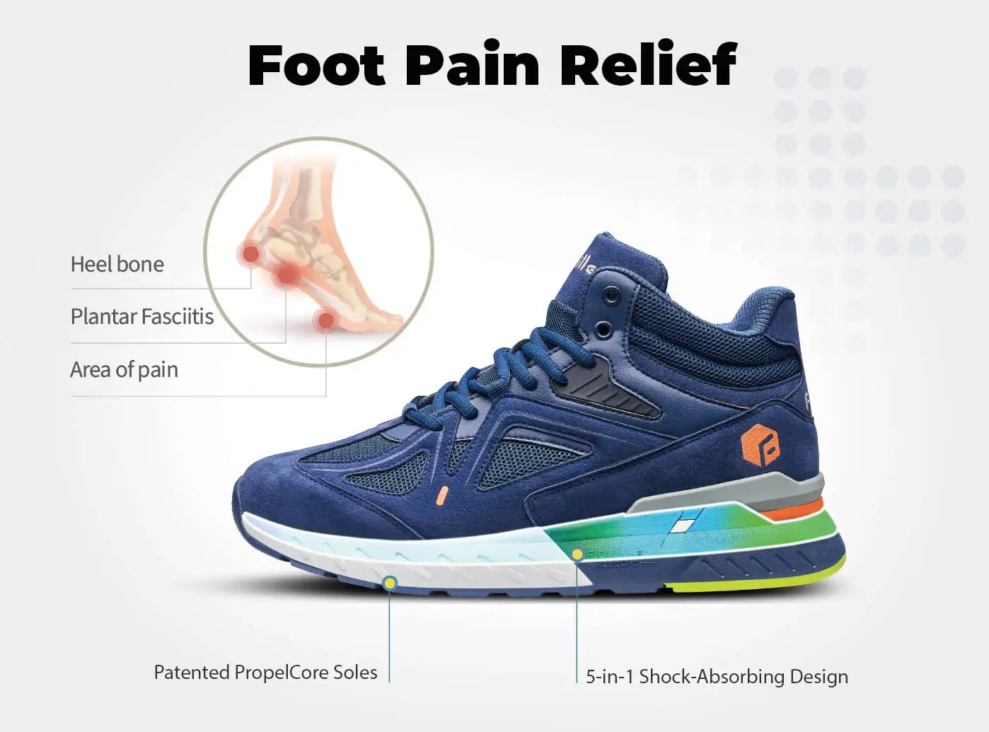 Fittington Walking Shoes For Men Extra Wide Man Shoes Large Size Non-slip Sport Sneakers For Flat Feet Heel Pain Relief