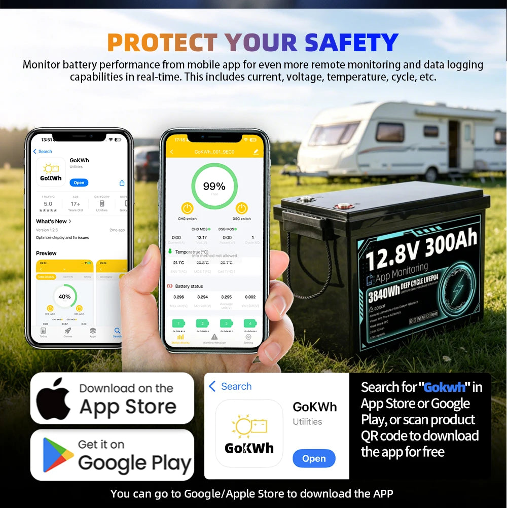 Fullfutura LiFePO4 Battery with App Control for Solar Energy Storage