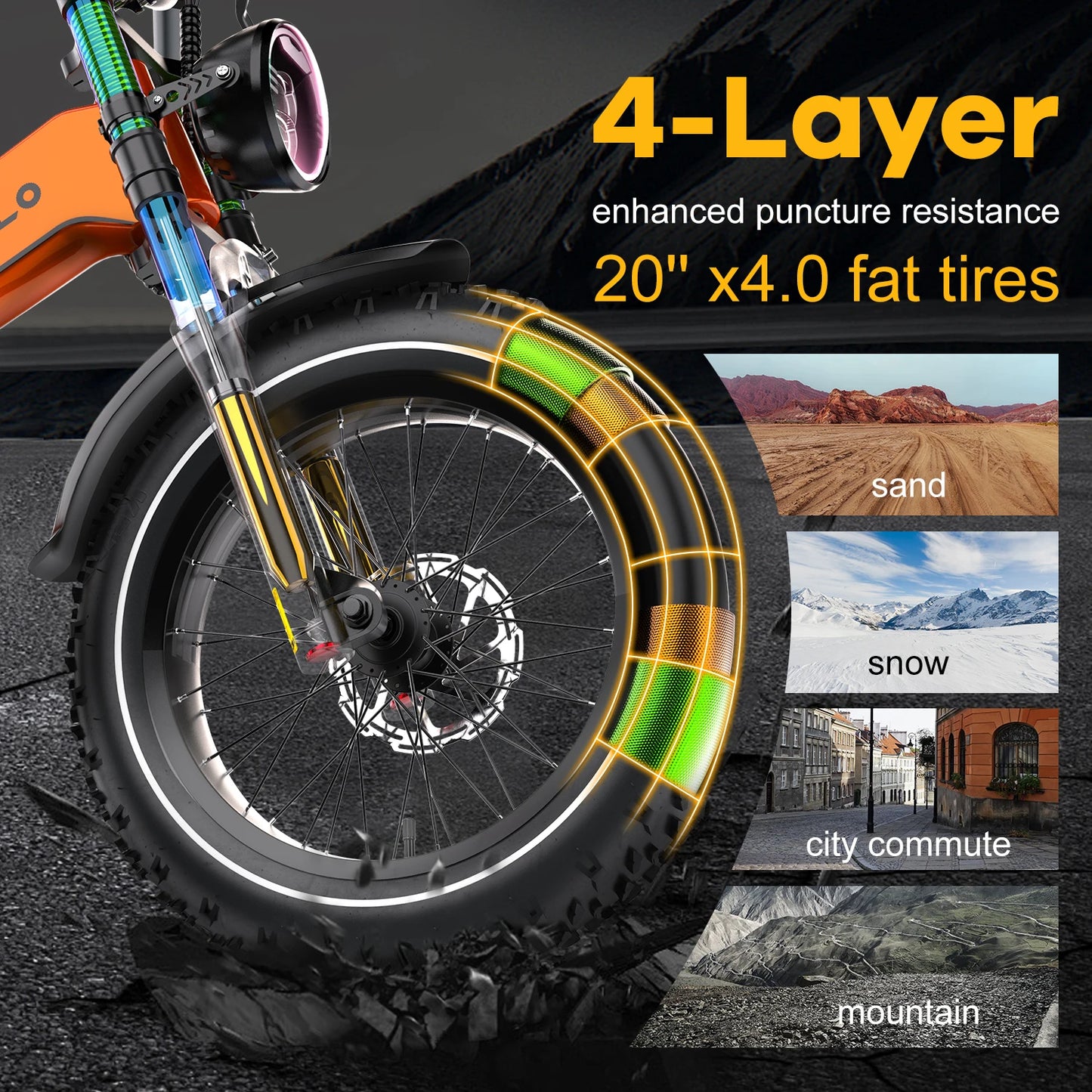 Cybervelo 2000W Peak Folding Electric Bike for Adults, 30+MPH , 48V 25Ah Removable Battery, 20" Fat Tire E-bike ,Off-road EK6