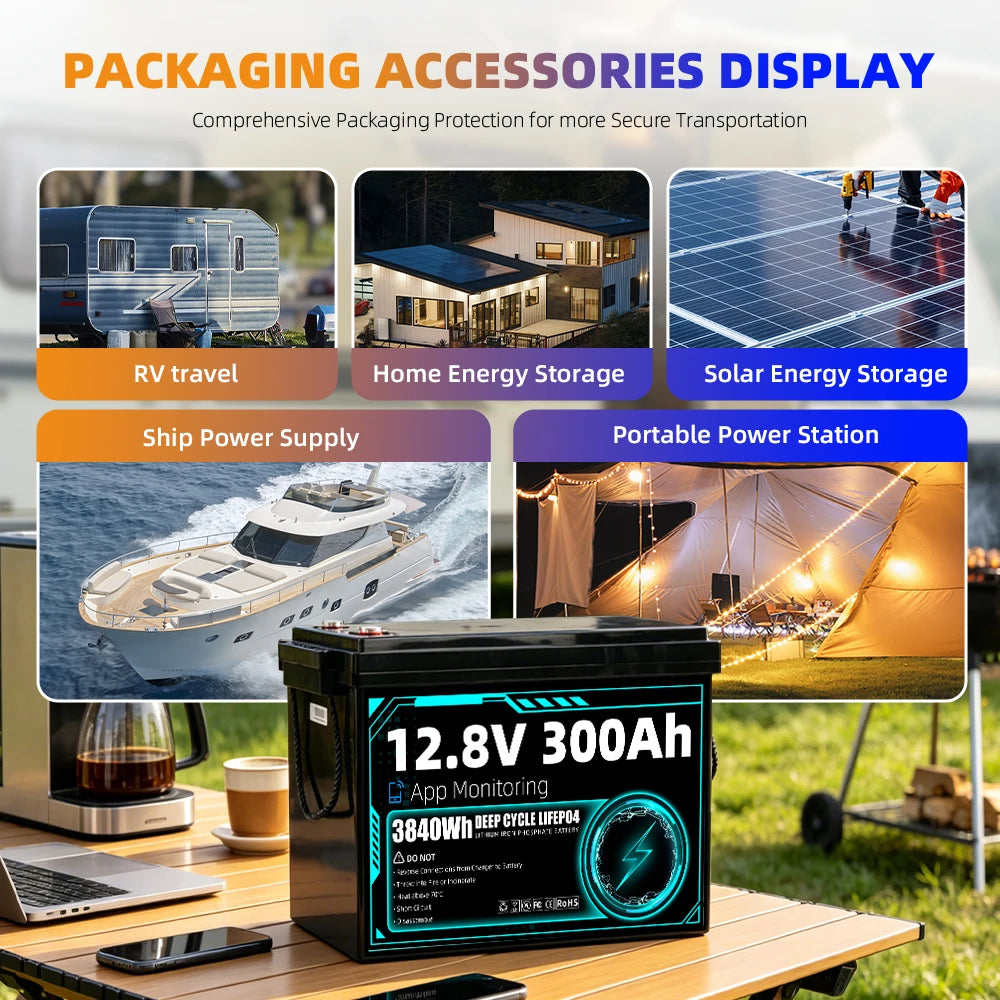 Fullfutura LiFePO4 Battery with App Control for Solar Energy Storage