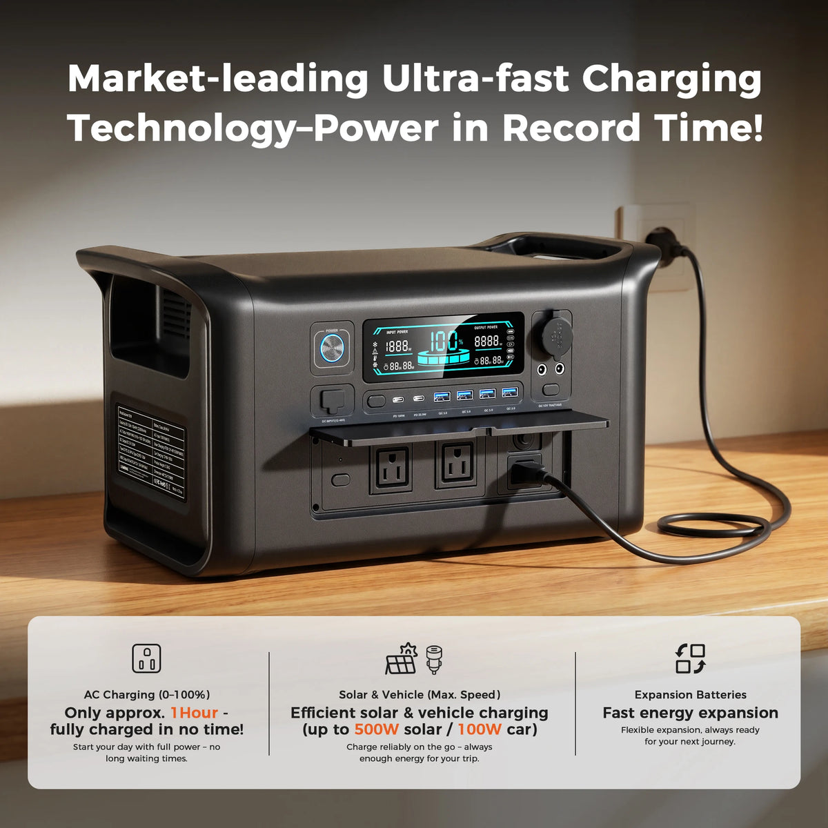 CTOLITY Portable Power Station With LiFePO4 Solar Panel Kit