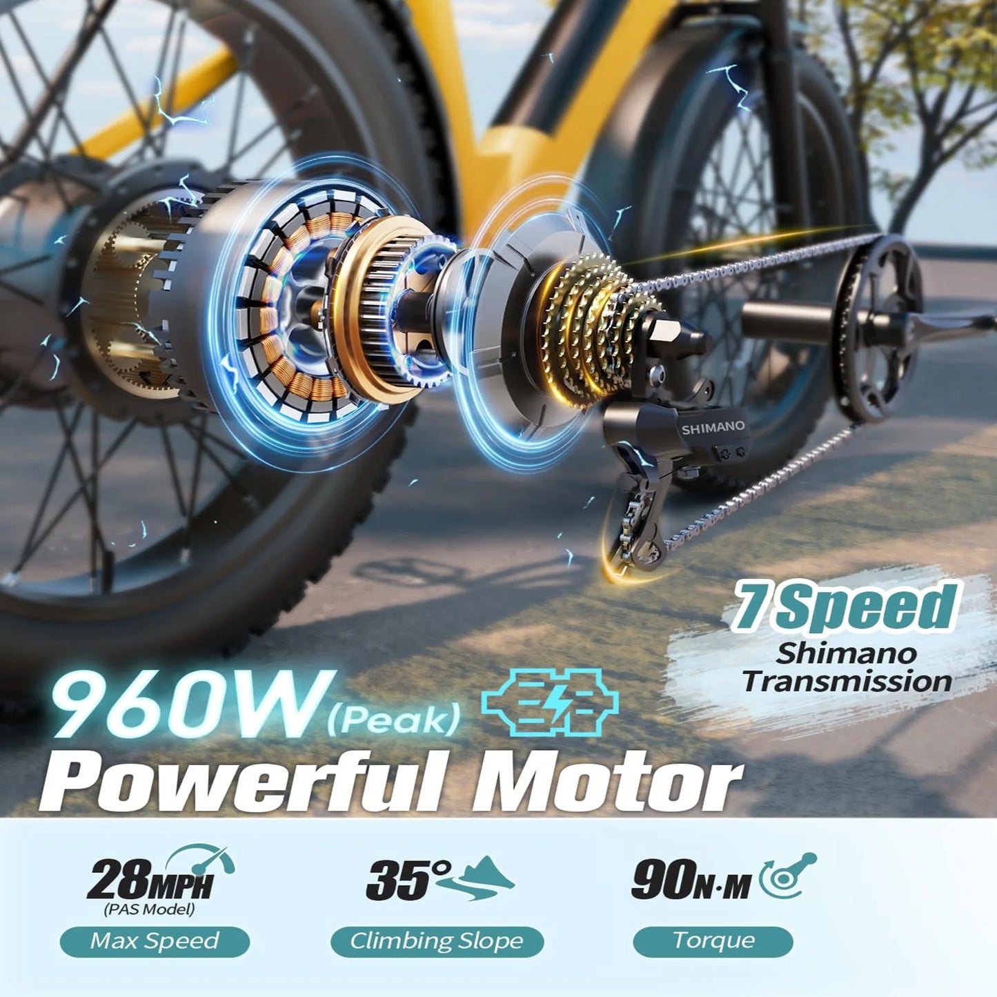 PUCKIPUPPY Samoyed Electric Bike 960W Peak 28MPH Commuter