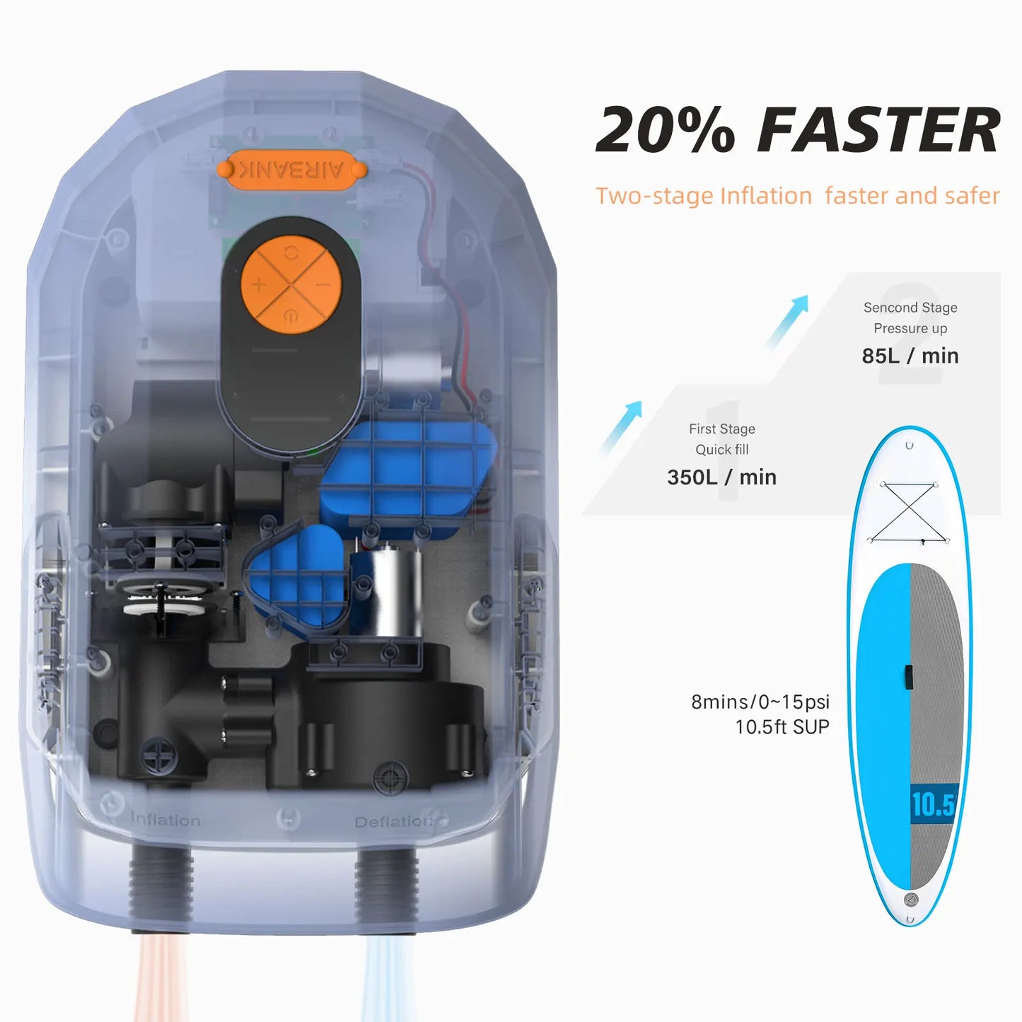 AirBank Sup Electric Air Pump With Battery 7800mAh